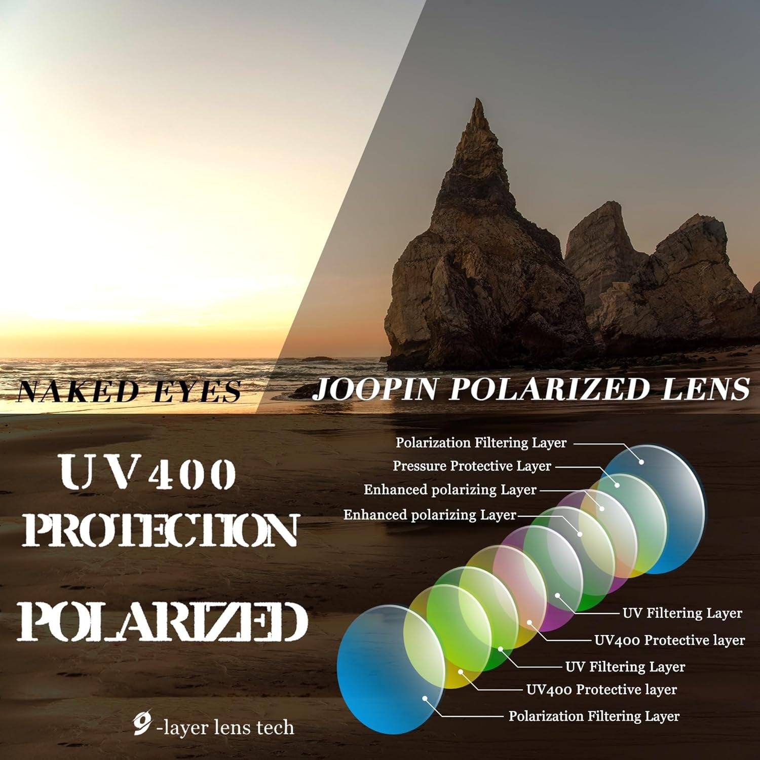Elevate Your Style with Oversized Women’s Polarized Sunglasses - Ultimate UV Protection &amp; Comfort for Every Outdoor Adventure!